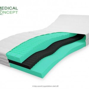 Medical Concept Premium